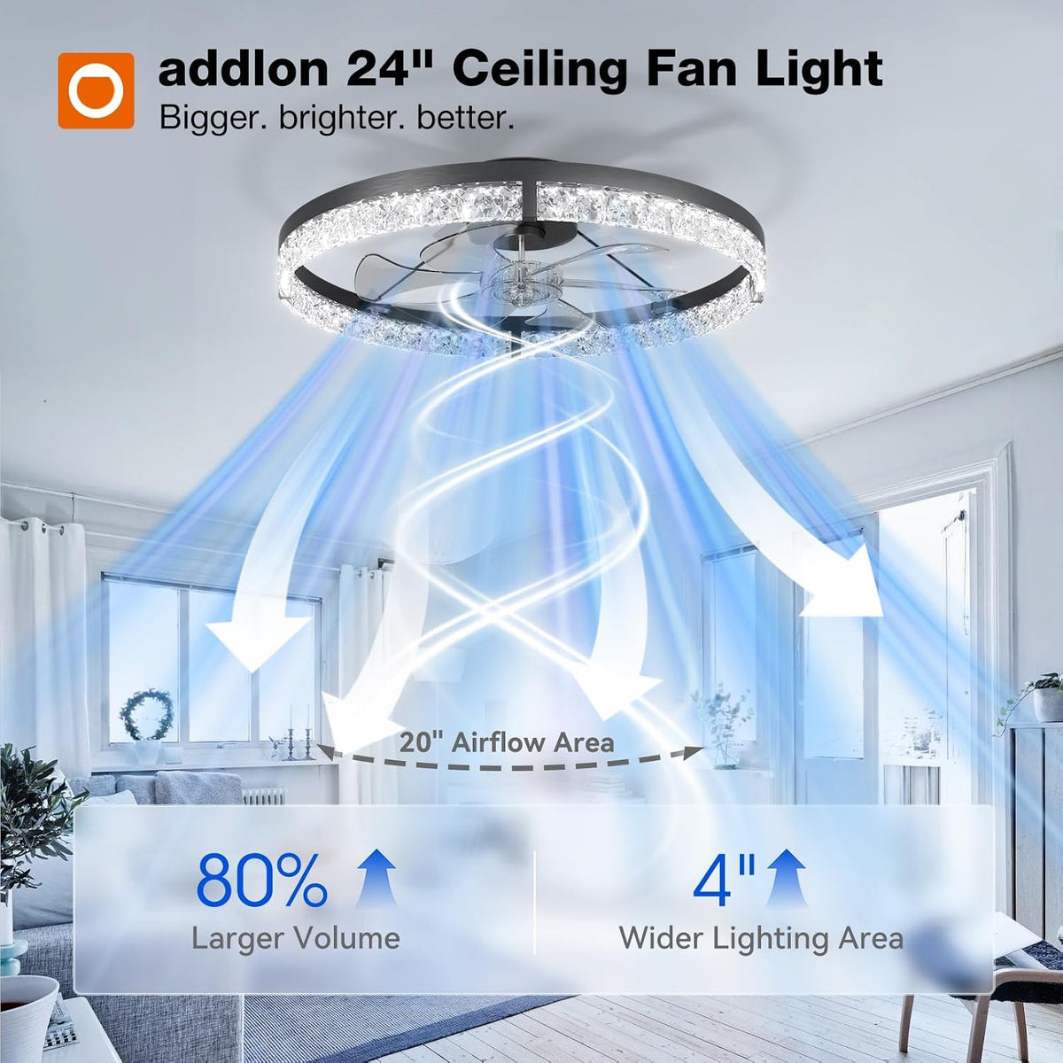 24-ceiling-fans-with-lights-and-remote-low-profile-fandelier