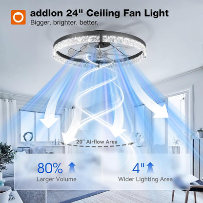 24" Ceiling Fans with Lights and Remote, Low Profile Fandelier2