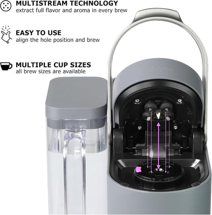 Reusable K Cups for Keurig with 5 Holes, Multistream Technology, 2 Pack | Fits K-Supreme, K-Slim, K-Duo Gen2, K-Brew Chill, 5-Hole Multistream Technology, Bpa-Free, Brew Your Favorite Ground Coffee4