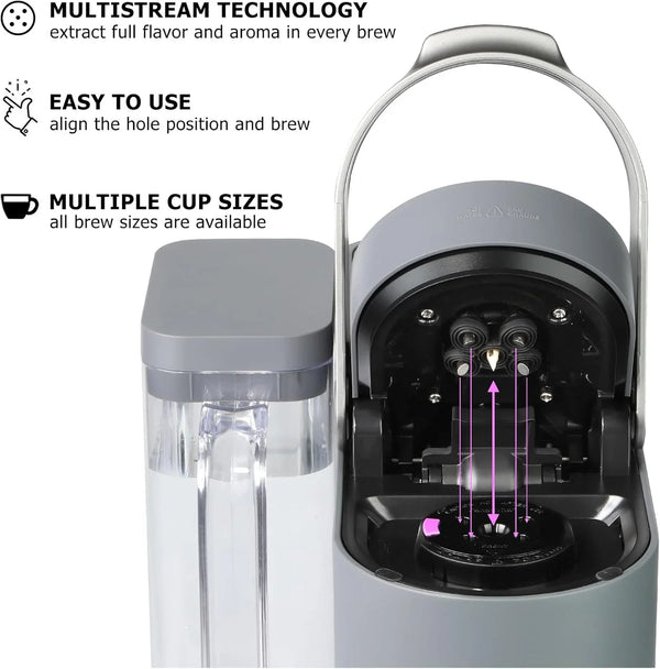 Reusable K Cups for Keurig with 5 Holes, Multistream Technology, 2 Pack | Fits K-Supreme, K-Slim, K-Duo Gen2, K-Brew Chill, 5-Hole Multistream Technology, Bpa-Free, Brew Your Favorite Ground Coffee4