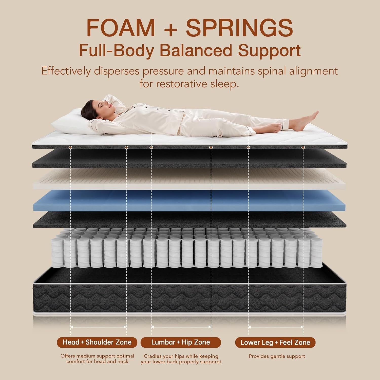 12-inch-mttress-queen-size