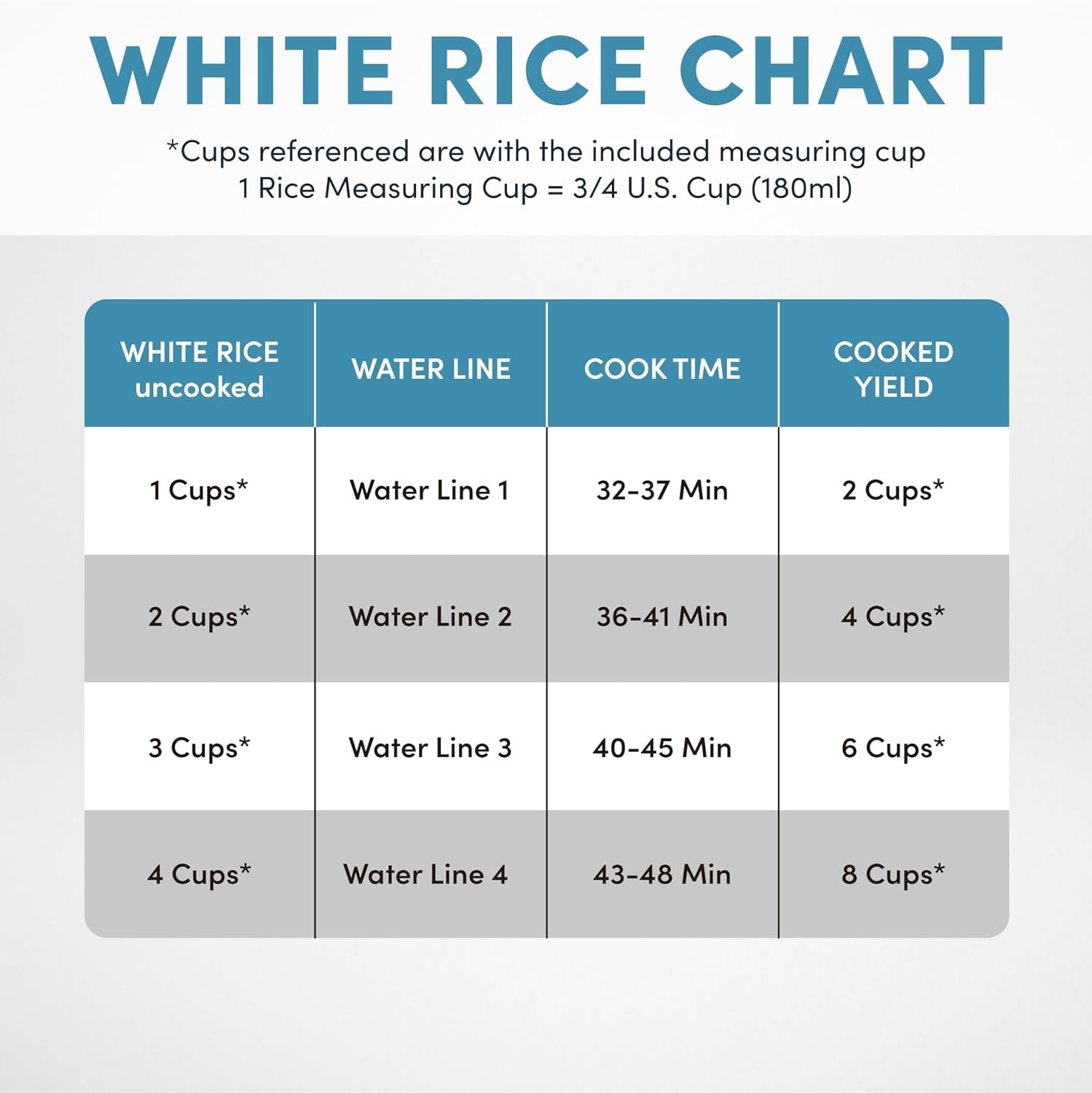 housewares-arc-994sb-rice-grain-cooker-slow-cook-steam-oatmeal-risotto-8-cup-cooked-4-cup-uncooked-2qt-stainless-steel