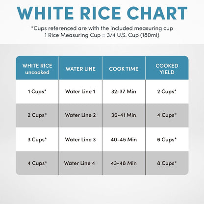 Housewares ARC-994SB Rice & Grain Cooker Slow Cook, Steam, Oatmeal, Risotto, 8-Cup Cooked/4-Cup Uncooked/2Qt, Stainless Steel7
