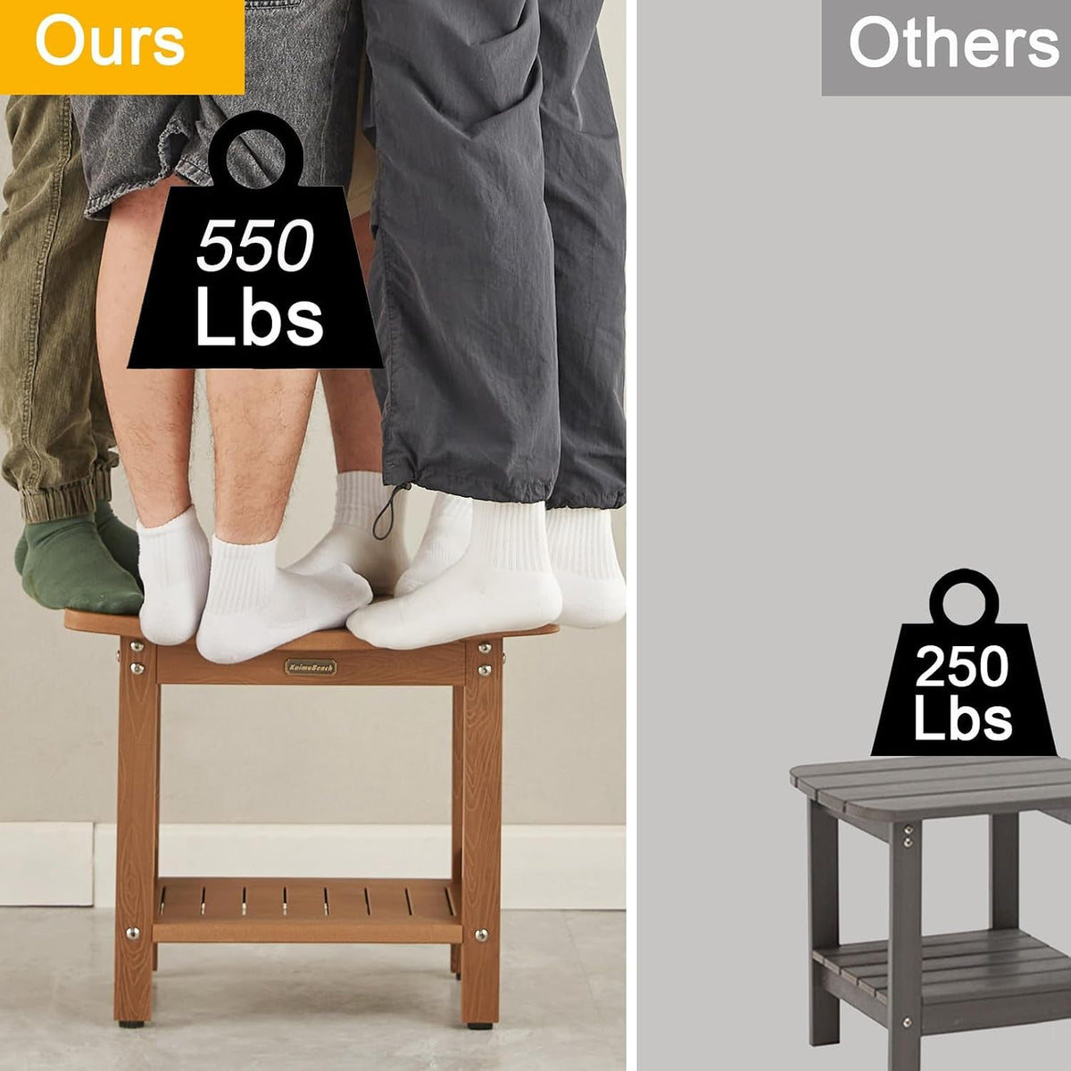 poly-shower-stool-for-inside-shower-waterproof-shower-bench-for-shaving-legs-heavy-duty-plastic-bathroom-chair-seat-with-handles-adjustable-feet-foot-rest-no-maintenance-brown