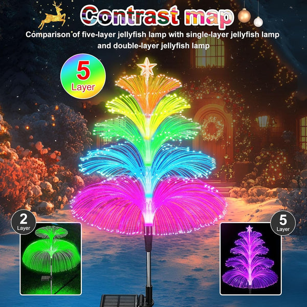 Solar Garden Lights Waterproof 3 Pack 7 Color Changing Outdoor Decorative Rainbow Jellyfish Lights for outside Yard Pathway Garden Decor Patio Lawn Gifts for Mother'S Women3