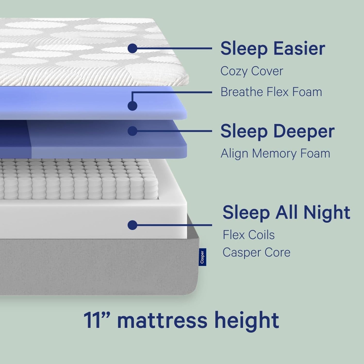 casper-sleep-original-11-hybrid-king-mattress-medium-feel
