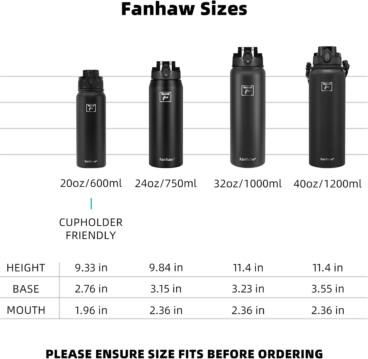20-oz-insulated-stainless-steel-water-bottle-with-anti-dust-chug-lid-leakproof-vacuum-metal-everyday-use-bottle-for-kids-teens-adults-back-to-school-essentials-green-blue
