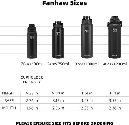 20 Oz Insulated Stainless Steel Water Bottle with Anti-Dust Chug Lid, Leakproof Vacuum Metal Everyday Use Bottle for Kids, Teens & Adults, Back to School Essentials (Green Blue)6