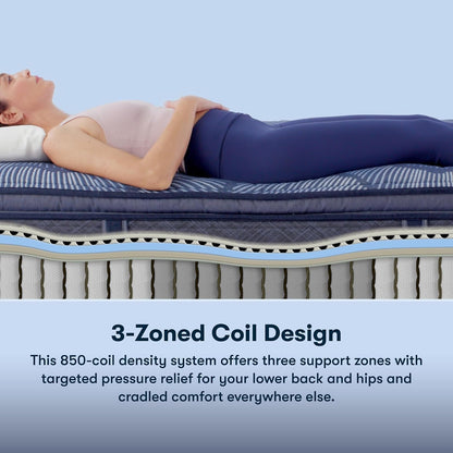 Perfect Sleeper Ultimate 12" King Mattress - Extra Firm4