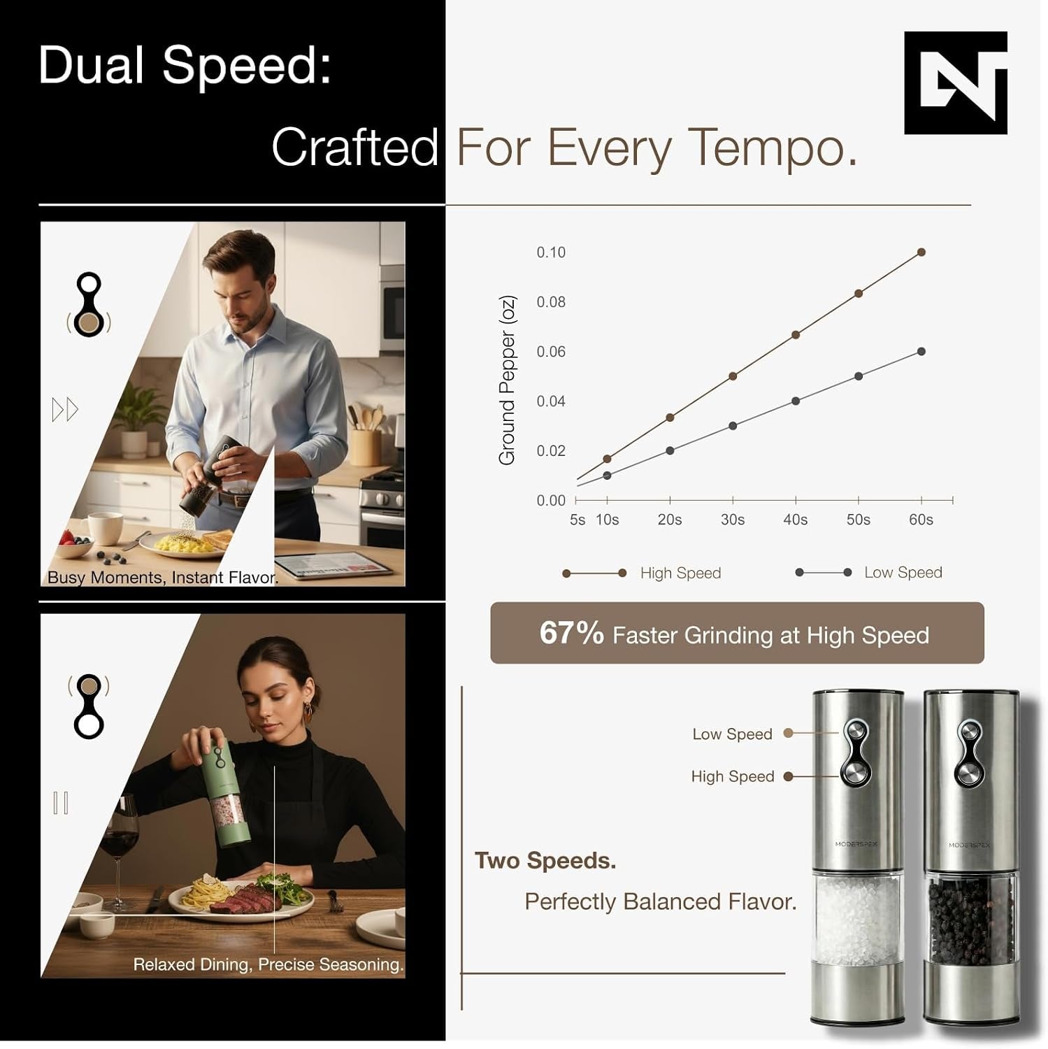 electric-salt-and-pepper-grinder-set-usb-c-rechargeable-dual-speed-automatic-salt-and-pepper-mills-with-9-adjustable-coarseness-ceramic-burr-led-light-refillable-stainless-steel
