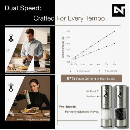 Electric Salt and Pepper Grinder Set USB-C Rechargeable, Dual-Speed Automatic Salt and Pepper Mills with 9 Adjustable Coarseness, Ceramic Burr, LED Light, Refillable, (Stainless Steel)7