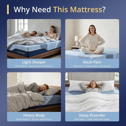EGOHOME Queen Mattress Hybrid 12 Inch, Cooling Memory Foam Medium Firm7