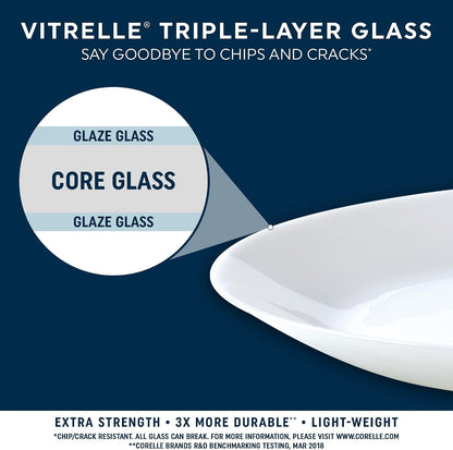 Vitrelle 18-Piece Service for 6 Dinnerware Set, Triple Layer Glass and Chip Resistant, Lightweight round Plates and Bowls Set, Logan4