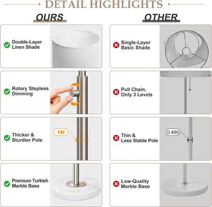 【Upgraded】 Dimmable Floor Lamp for Living Room, 11W LED Bulb Included, Modern Standing Lamp with Marble Base, Tall Pole Light with Linen Shade for Bedroom Reading Office Corner Nursery-Brushed Nickel4