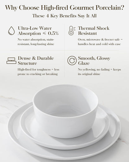 18-Piece Dinnerware Set for 6, White Porcelain Dishes6