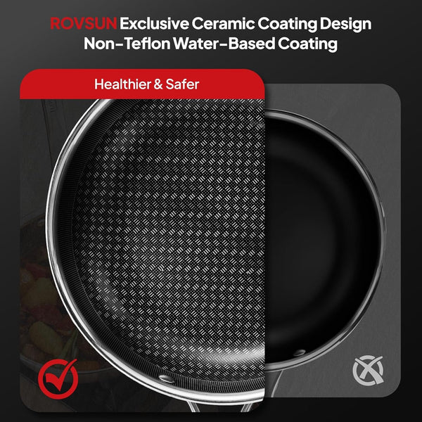 11 Pcs Non-Stick Cookware Set, Stainless Steel Pots and Pans Set with Lids, Non-Toxic Kitchen Set Chef'S Pan, PFOA & PTFE Free, Compatible for All Cooktops5