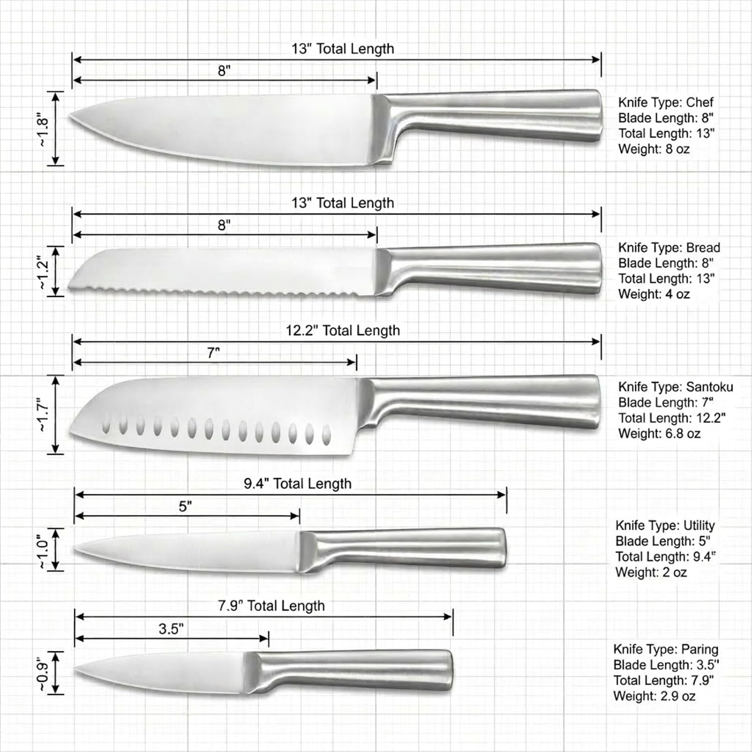 5-piece-seamless-stainless-steel-knife-set-no-block-included-heavy-duty-one-piece-design-full-metal-handle-professional-kitchen-knives-for-culinary-students-rv-use-easy-cleaning