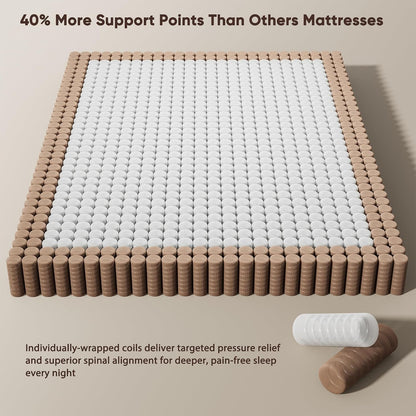 Mattress Queen Size, 12 Inch Hybrid Queen Mattress in a Box, Medium Firm | Queen Size Mattress with Cooling Gel Memory Foam & Pocket Springs, Pressure Relief, Motion Isolation, Edge Support,Pillow Top6