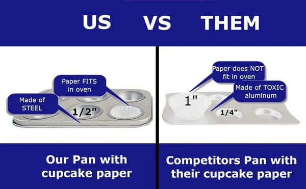 Deluxe Pan Set Compatible with Easy Bake Ultimate Oven | Includes 60 Cupcake Liners THAT WILL FIT, unlike OTHERS | Kids' Accessories for Cooking Easy Bake Oven Mixes2