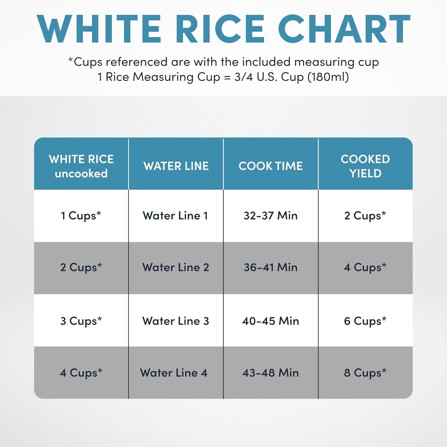housewares-8-cup-cooked-4-cup-uncooked-cool-touch-rice-cooker-arc-914s