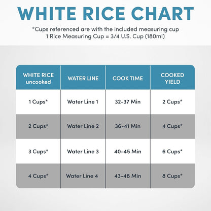 Housewares 8-Cup (Cooked) (4-Cup UNCOOKED) Cool Touch Rice Cooker (ARC-914S)5