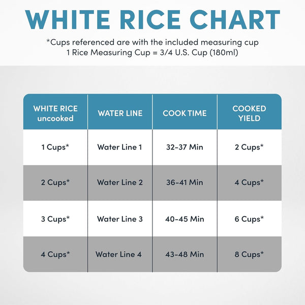 Housewares 8-Cup (Cooked) (4-Cup UNCOOKED) Cool Touch Rice Cooker (ARC-914S)5