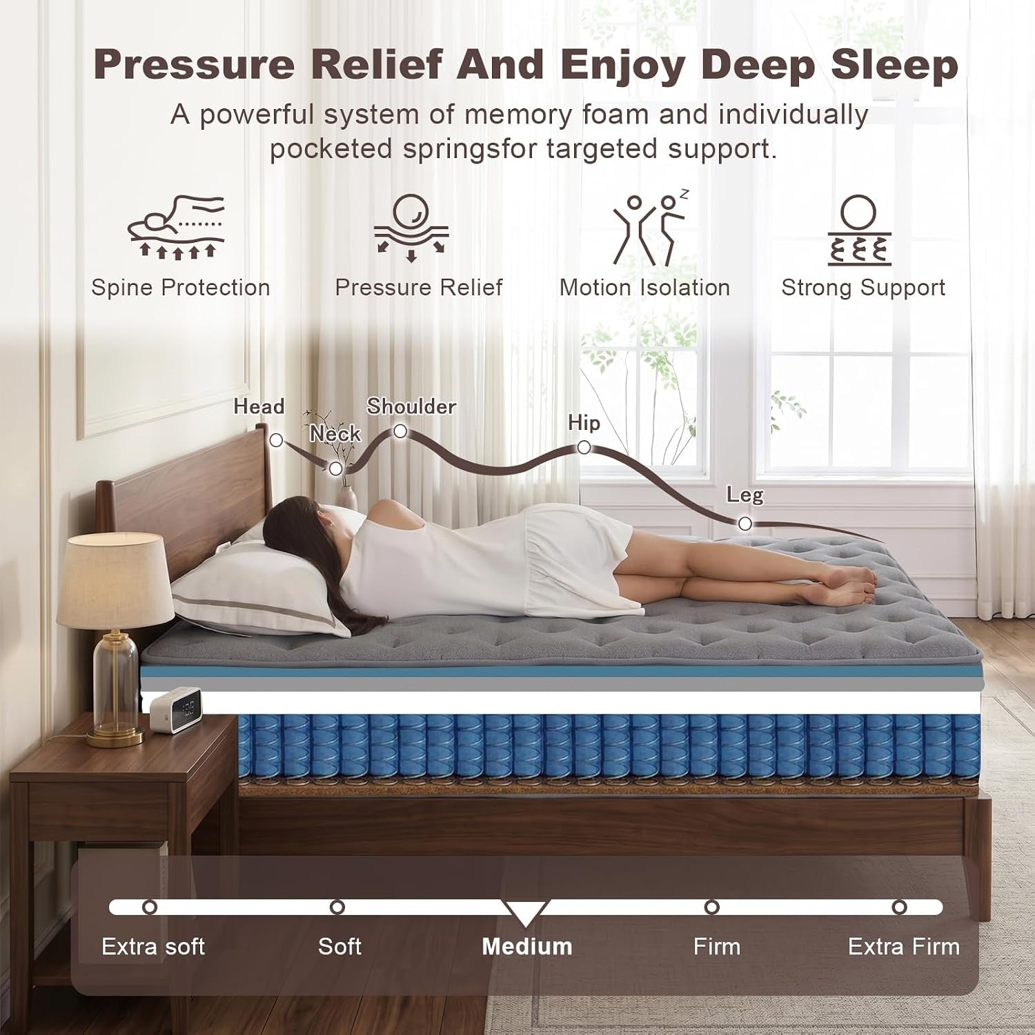full-size-mattress-12-inch-memory-foam-hybrid-mattresses-for-pressure-relief-motion-isolation-breathable-comfort-and-durable-certipur-us