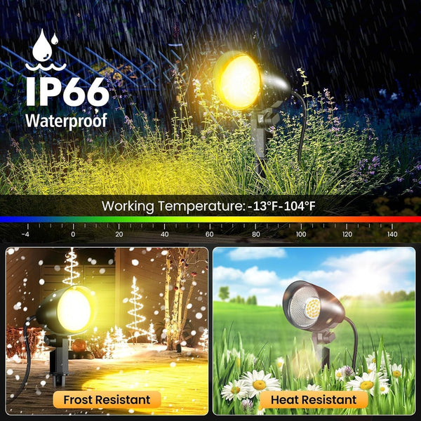 20W Outdoor Spotlight,Ip66 Landscape Lighting for Yard, 2 Pack4