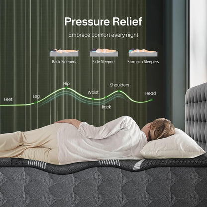 Full Size Mattress, Upgraded 8 Inch Luxury Hybrid Full Mattress in a Box2