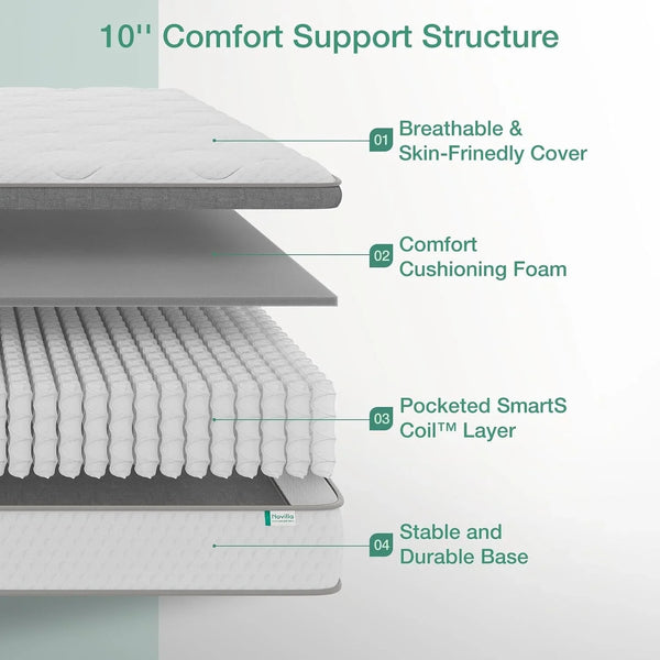 Twin Size Mattress, 10 Inch Hybrid Mattress in a Box, Comfort Sleep|Pocket Innerspring Pillow Top Mattresses for Motion Isolation, Pressure Relief & Edge Support, Medium Firm, Certipur-Us3