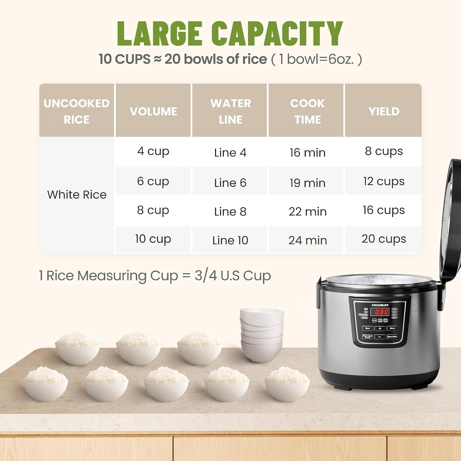 20-cup-cooked-10-cup-uncooked-rice-cooker-with-8-functions-healthy-cooking-stainless-steel-pot-steamer-removable-inner-cover-stainless-steel-silver