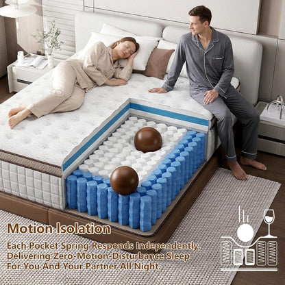 Full Mattress,14 Inch Hybrid Full Size Mattresses in a Box,Memory Foam & Pocket Spring,Medium Firm for Pressure Relief,Motion Isolation,Fiberglass Free,Certipur-Us,75" Lx 54" W5