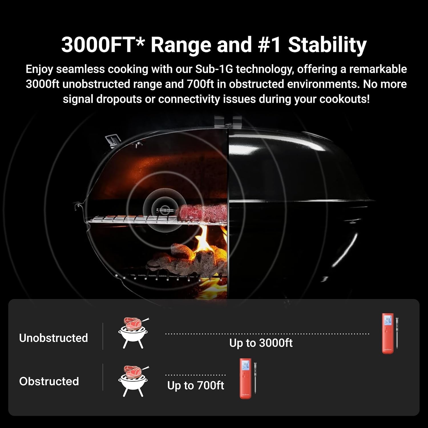 sub-1g-smart-wireless-meat-thermometer-with-standalone-base-10x-enhanced-signal-and-stability-0-5-certified-accuracy-wifi-unlimited-range-for-bbq-oven-smoker-grill