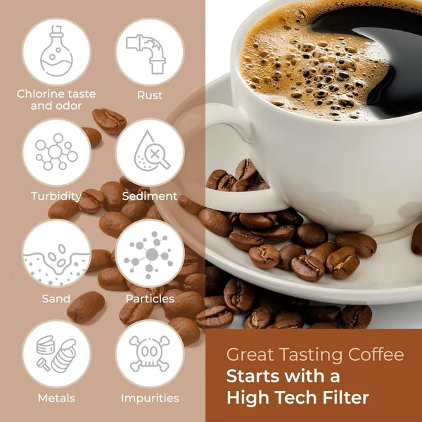 Keurig Filter Replacement by , 12 Pack Charcoal Water Filter | Replacement for Keurig Water Filter Cartridges - Fits Keurig 2.0 and 1.0 Classic Coffee Makers, NSF Certified (2 Year Supply)5