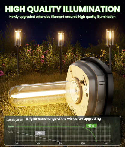 Solar Lights Outdoor, 8 Pack, Warm White, IP652