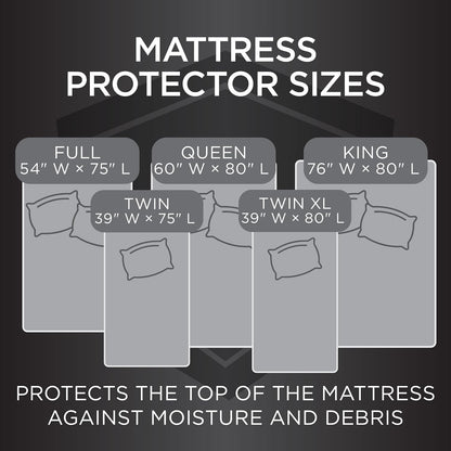 Essential Waterproof Mattress Protector, King11
