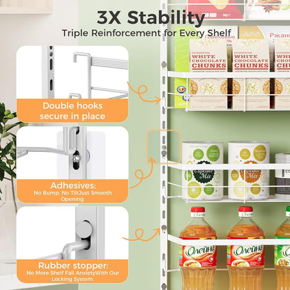 over the Door Pantry Organizer,8-Tier Adjustable Heavy Duty Metal Hanging Storage Rack,Wall Mount Spice Shelf for Kitchen Bathroom Laundry Organization3