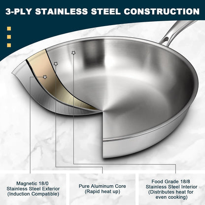 Tri-Ply Stainless Steel Frying Pans Set with Lid,  8”/10”/12” Cooking Pans, PFOA&PTFE Free Skillet, Induction Cooking Pan, Dishwasher and Oven Safe, Fast & Even Heat, Suitable for All Stove4