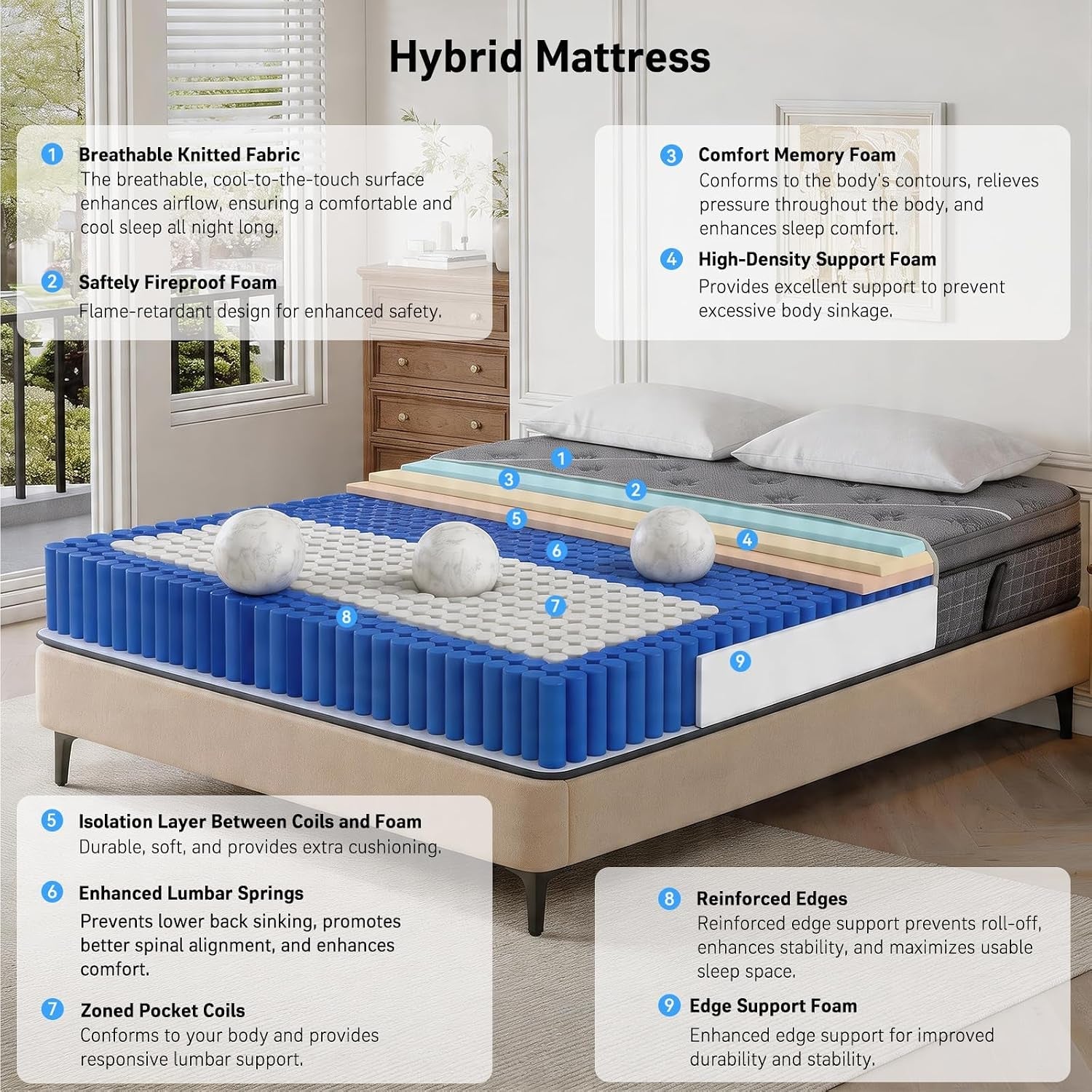queen-mattress-14-inch-queen-size-mattresses-in-a-box-hotel-level-luxury-upgraded-cooling-gel-memory-foam-upgraded-pocket-springs-relieve-back-waist-pain-zoned-support-medium-firm-365-night-trial