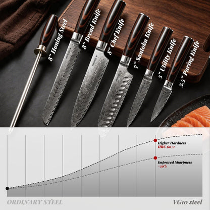 6 Piece Japanese Kitchen Knife Set, VG10 Core Damascus Knives | Professional Chef Knife Set, Ultra Sharp 67-Layer Forged Steel, 15° Edge, Ergonomic Pakkawood Handles and Gift Box5