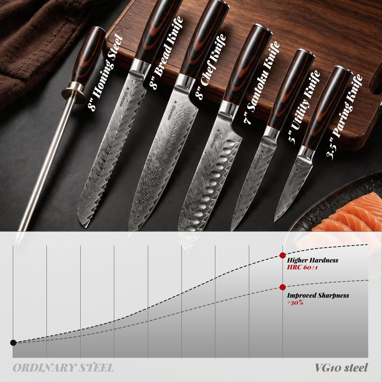 6-piece-japanese-kitchen-knife-set-vg10-core-damascus-knives