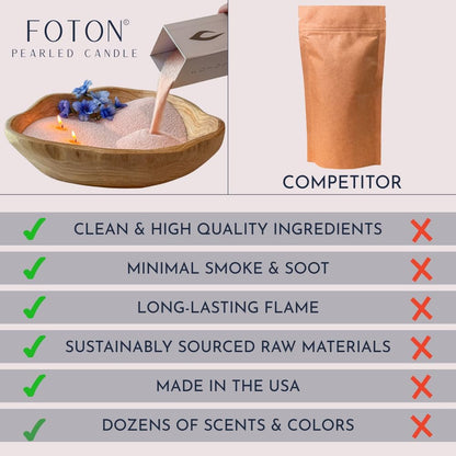 Pearled Candle 18 Oz - Misty Monte Sandalwood Jasmine Scented Non Toxic Luxury Long Lasting Powder Candles up to 120 Hours - Refillable Candle Sand with 30 Wicks for Candle Making3