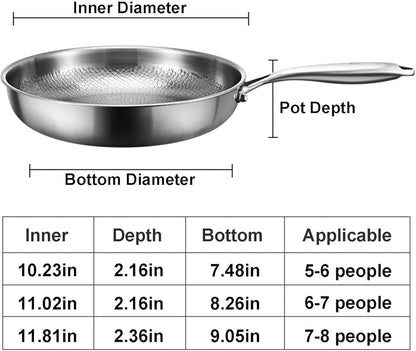 Titanium Hammered Pan Pro, 2025 New Multifunctional Ultra-Durable Scratch-Resistant Non Stick, Even Heating for Cooking6