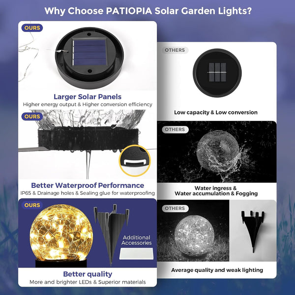 Solar Globe Lights Outdoor Waterproof-Solar Garden Lights 4 Pack7