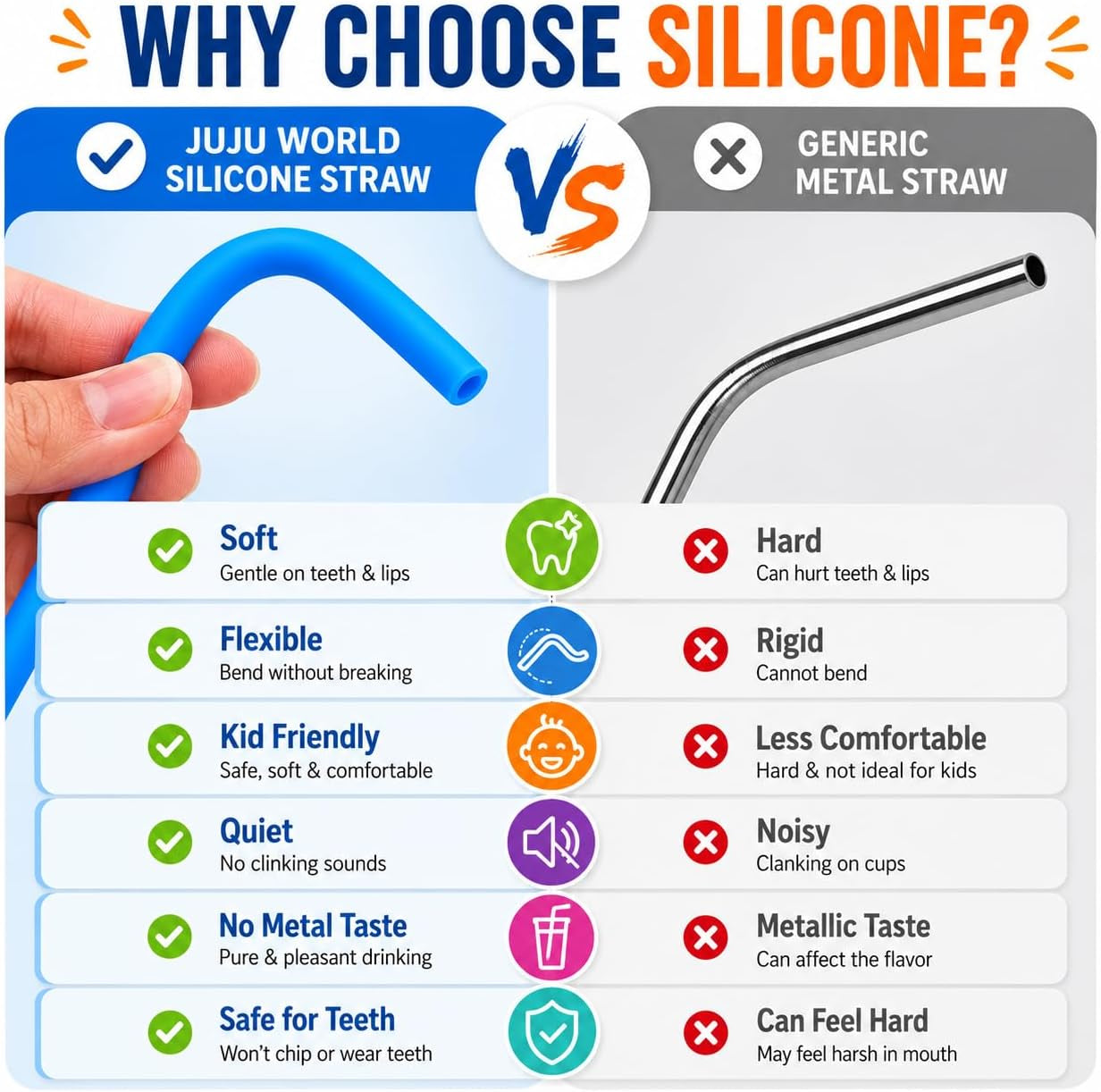 reusable-silicone-straws-for-tumblers-smoothies-kids-drinks-15-pack-flexible-bpa-free-drinking-straws-with-2-cleaning-brushes-soft-on-teeth-lips-fits-20oz-30oz-tumblers