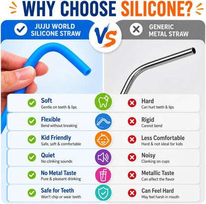 Reusable Silicone Straws for Tumblers, Smoothies & Kids Drinks – 15 Pack Flexible Bpa-Free Drinking Straws with 2 Cleaning Brushes – Soft on Teeth & Lips – Fits 20Oz & 30Oz Tumblers5