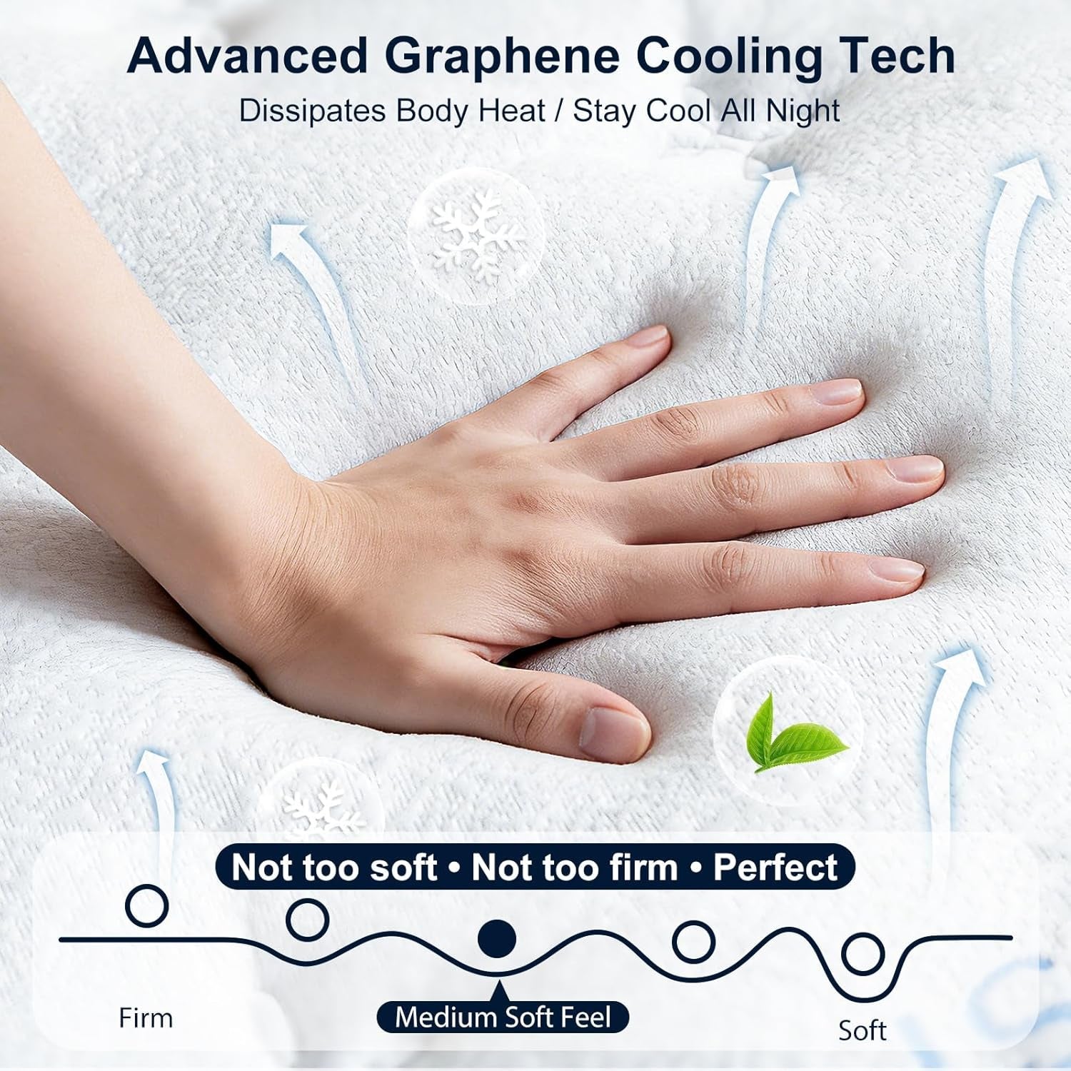 16-inch-king-mattress-upgraded-7-zone-support-hybrid-king-size-mattress-in-a-box-with-cooling-gel-memory-foam-pocket-coils-for-back-pain-relief-365-night-trial-motion-isolation-medium-firm