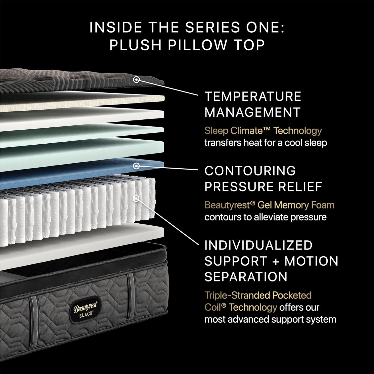 beautyrest-black-series-one-14-5-plush-pillow-top-california-king-mattress