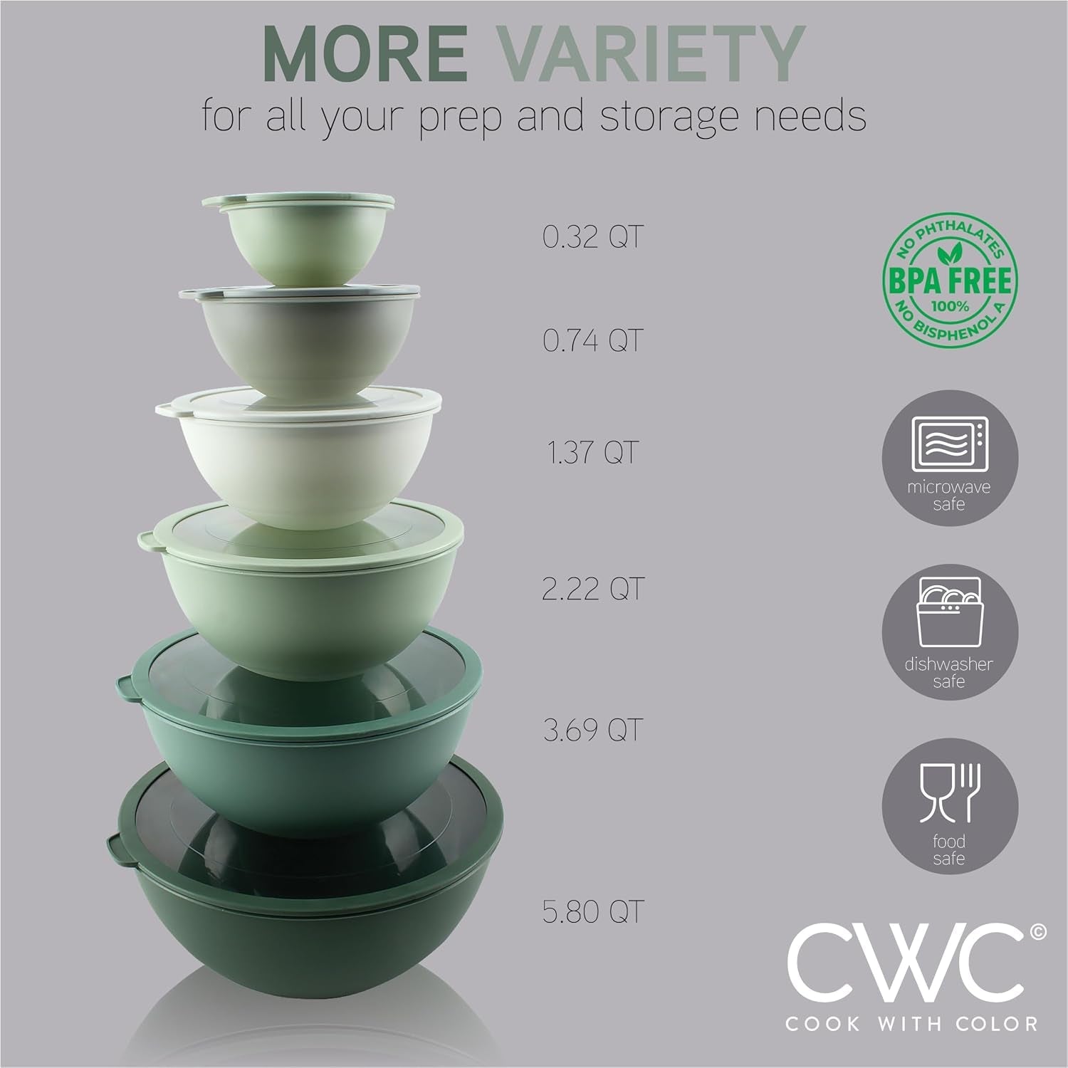 mixing-bowls-with-lids-12-piece-plastic-nesting-bowls-set-includes-6-prep-bowls-and-6-lids-microwave-safe-mixing-bowl-set-sage-tritan-lid