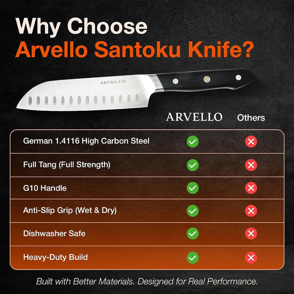 Santoku Knife - 7-Inch Japanese-Style All Purpose Knife for Home Cooks & Professional Chefs - German High Carbon Stainless Steel Blade, Full Tang, G10 Handle, Ultra-Sharp Edge6